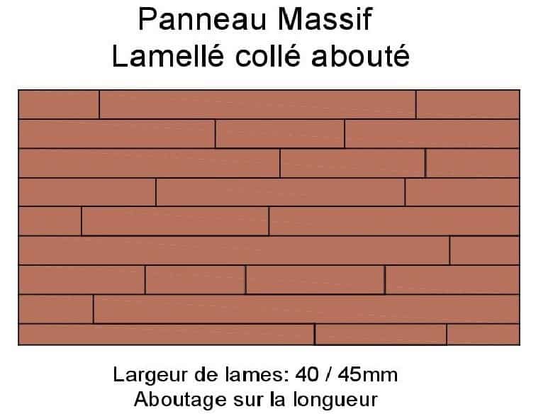 Panneau Bois Massif